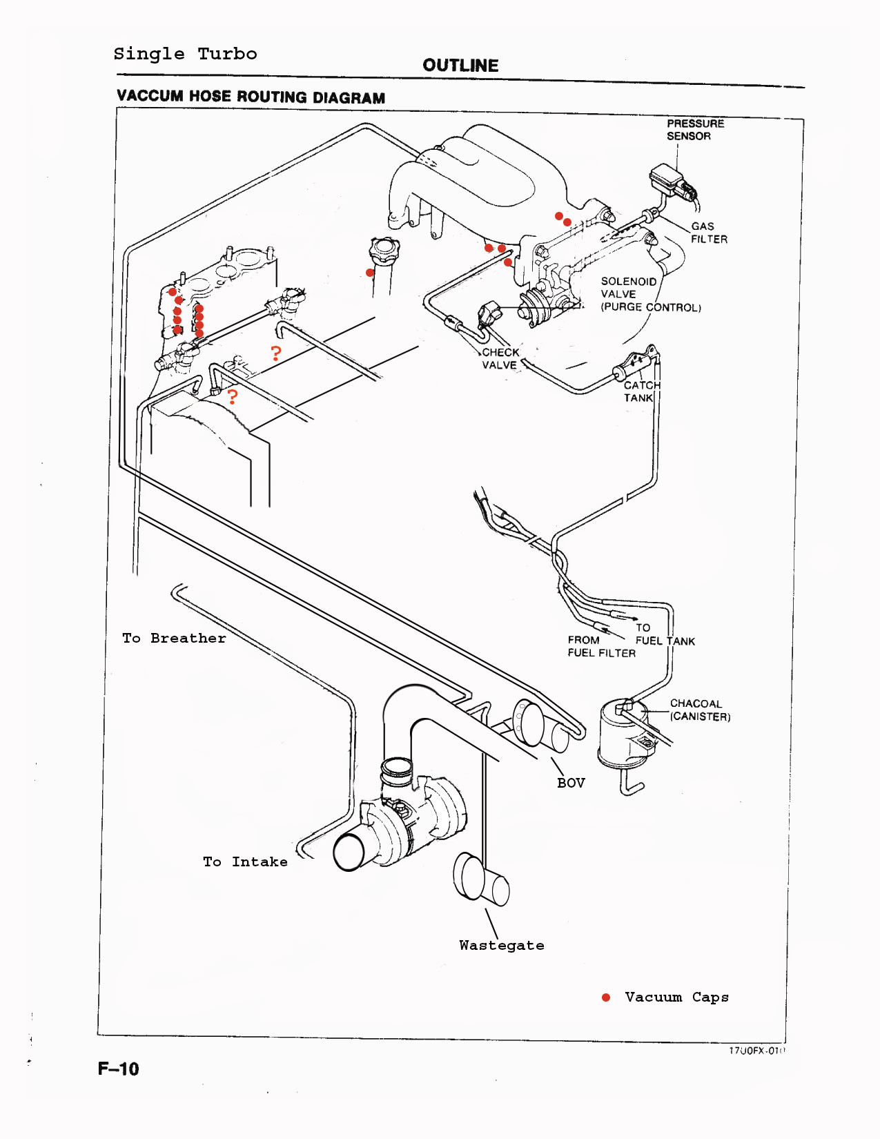 Mazda Rx 7 Engine Diagram Wiring Diagram Library